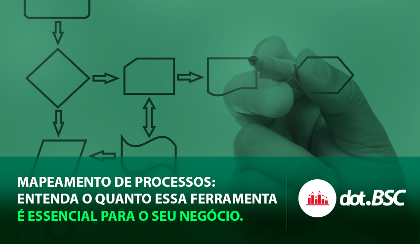 mapeamento-de-processos-voce-sabe-como-utilizar-a-seu-favor